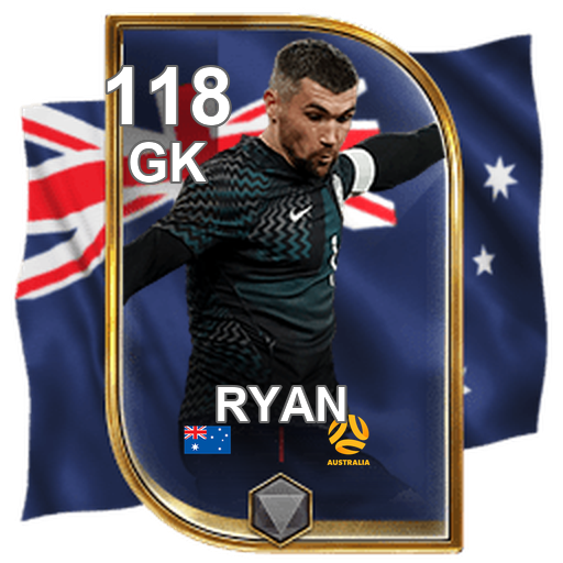Mathew Ryan 118 GK