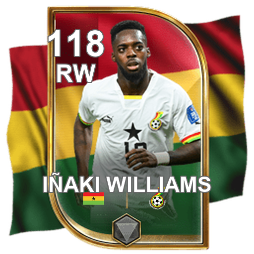 Iñaki Williams 118 RW