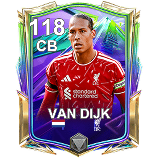 ภาพการ์ดเต็มของ Virgil van Dijk
