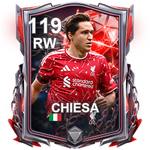 ภาพการ์ดเต็มของ Federico Chiesa