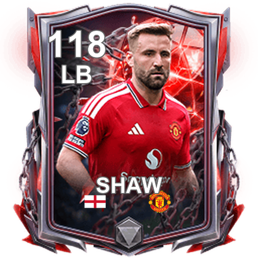 ภาพการ์ดเต็มของ Luke Shaw
