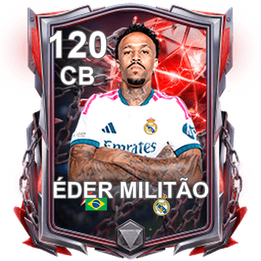 ภาพการ์ดเต็มของ Éder Militão