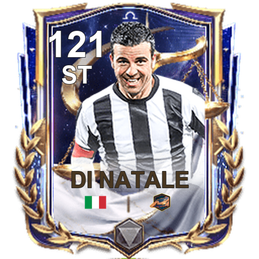 Antonio Di Natale 121 ST