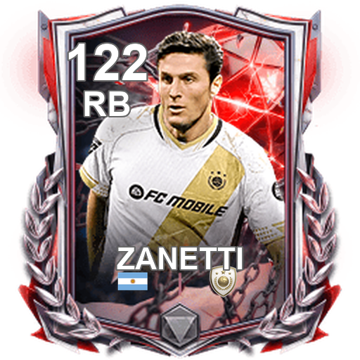ภาพการ์ดเต็มของ Javier Zanetti