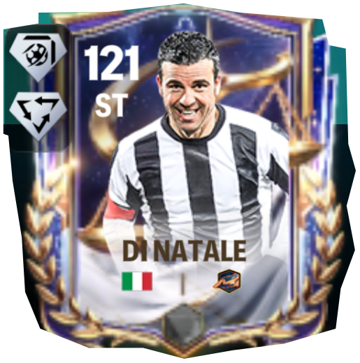 Antonio Di Natale 121 ST Stellar : LIBRA
