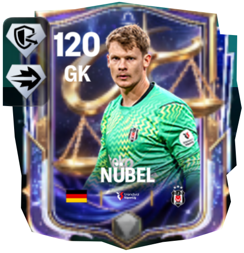 Alexander Nübel 120 GK Stellar : LIBRA