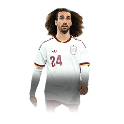 ภาพการ์ดนักเตะ Marc Cucurella