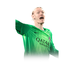ภาพการ์ดนักเตะ Matvey Safonov