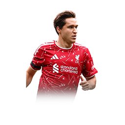 Player card image of Federico Chiesa